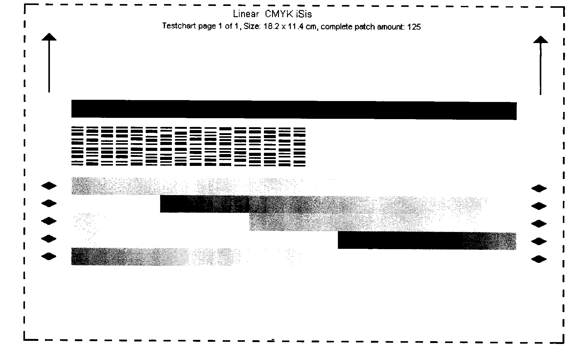 Printer calibration method and device used for color management