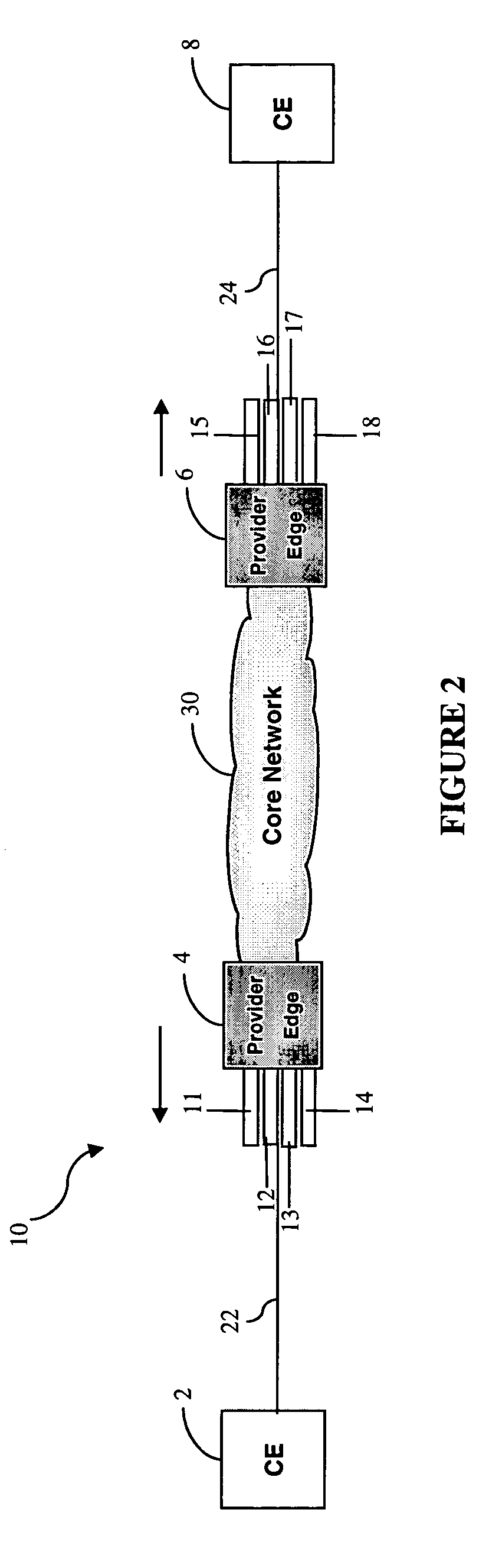 Ethernet to frame relay interworking with multiple quality of service levels