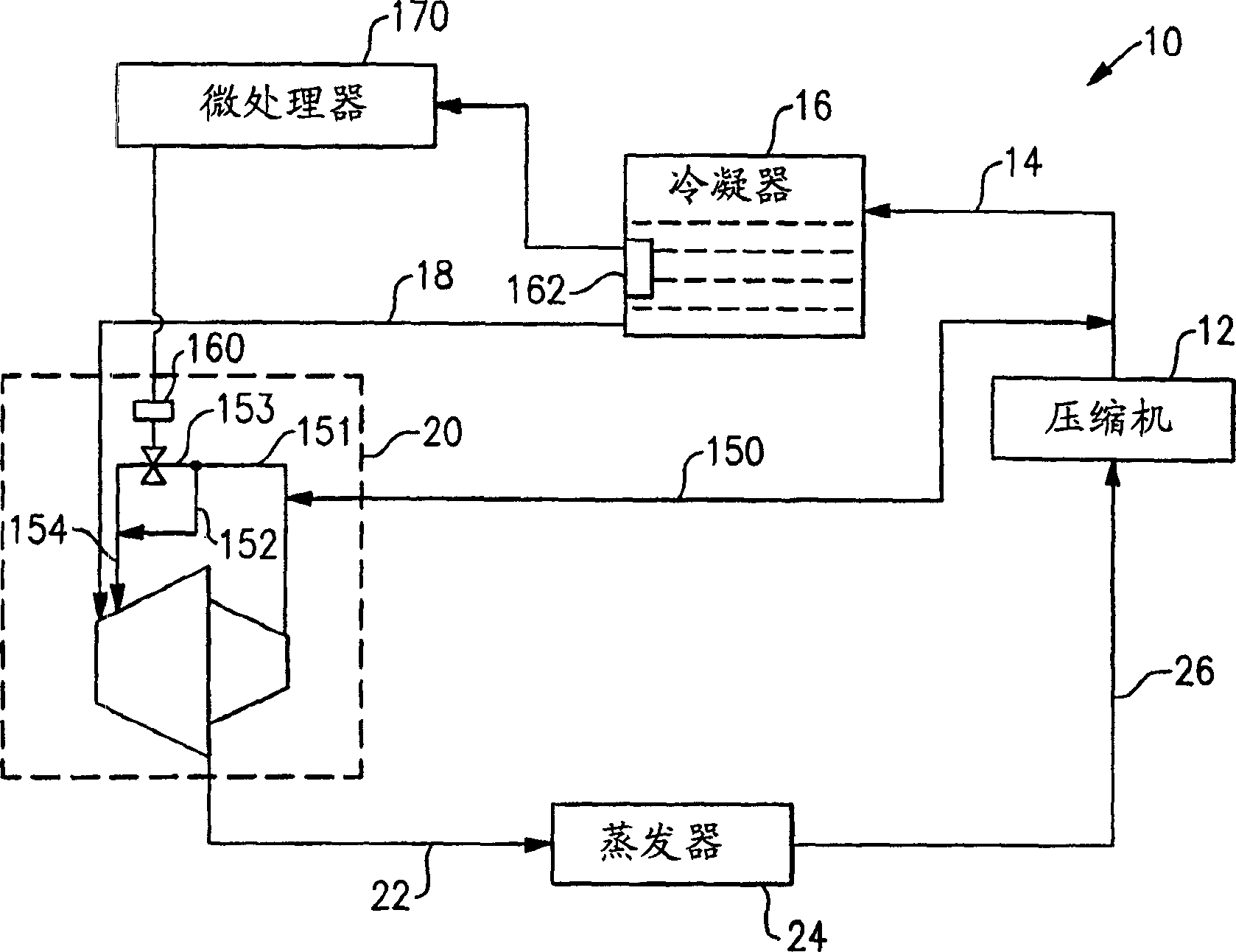 Flow control of extruder