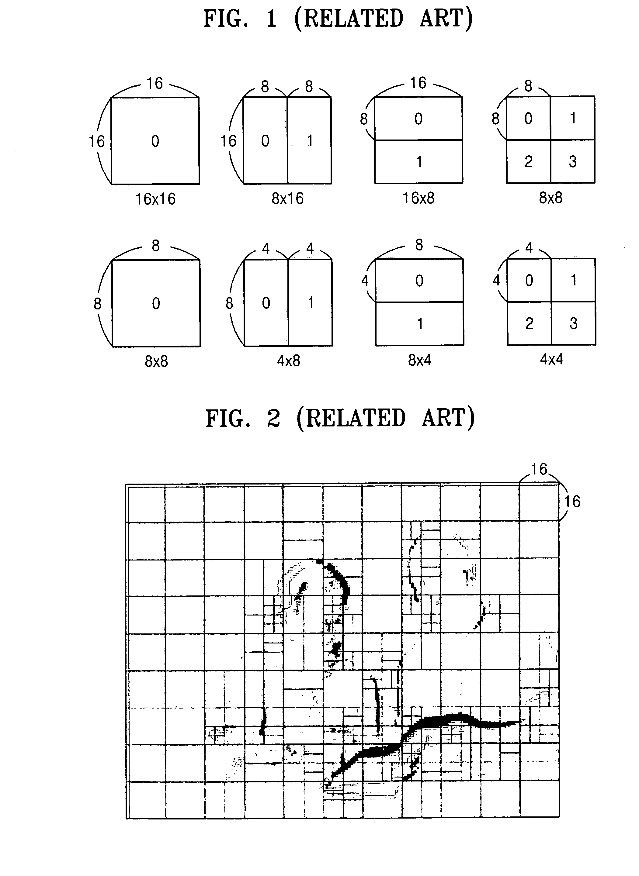 Method of and apparatus for deciding encoding mode for variable block size motion estimation