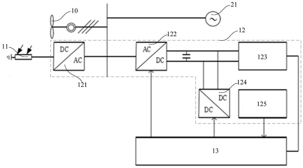 Combined power generation system