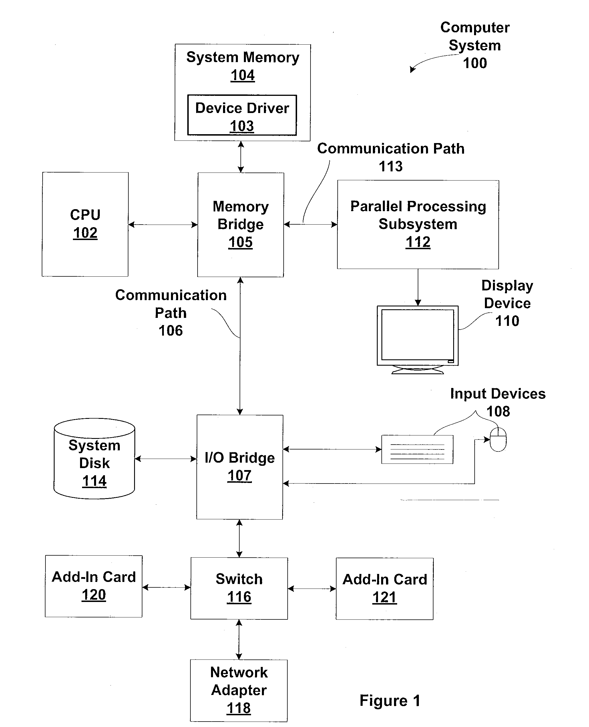 Address Mapping for a Parallel Thread Processor