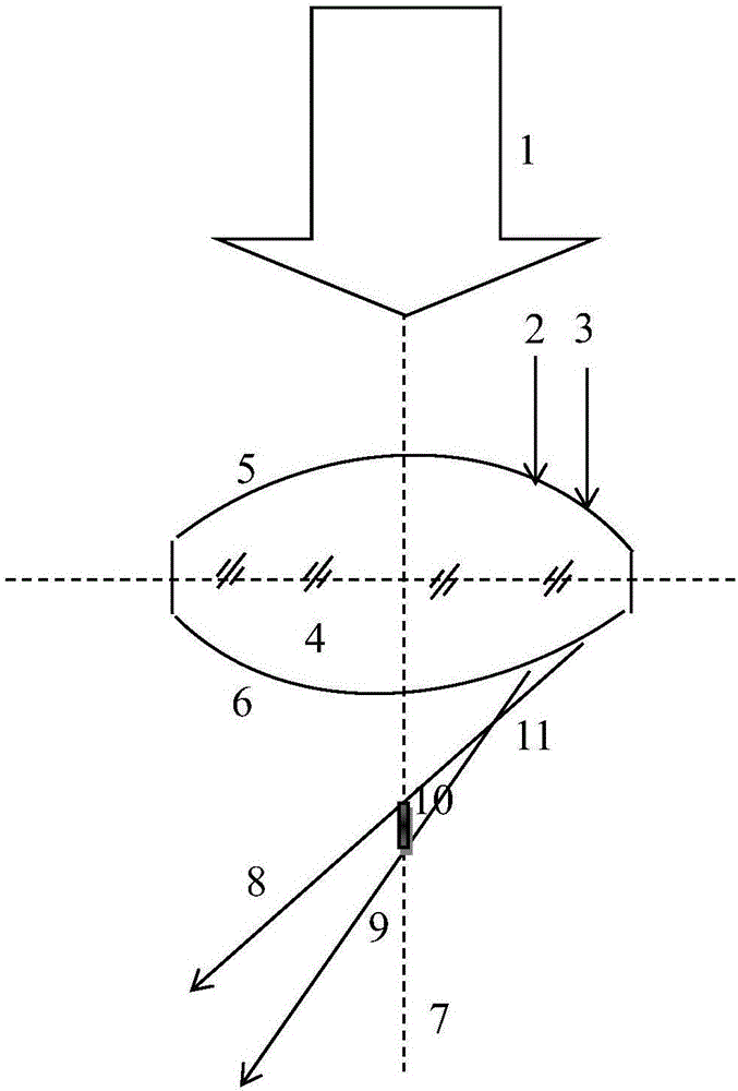 Optical element achieving axial uniform linear focal spots