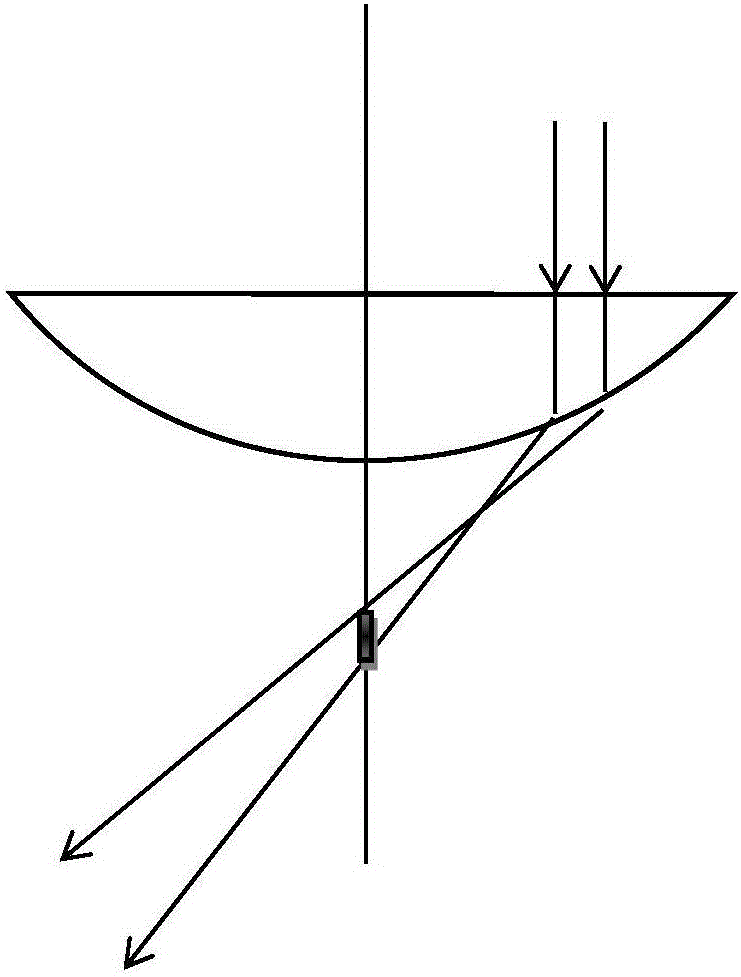 Optical element achieving axial uniform linear focal spots