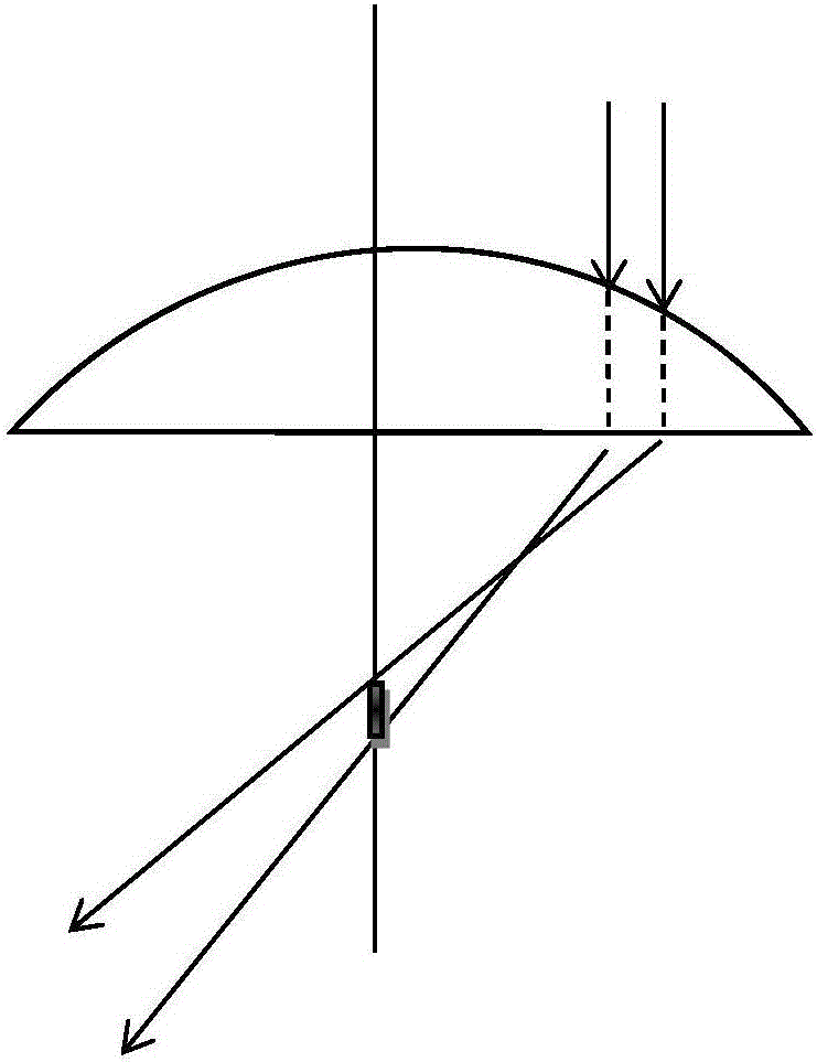 Optical element achieving axial uniform linear focal spots