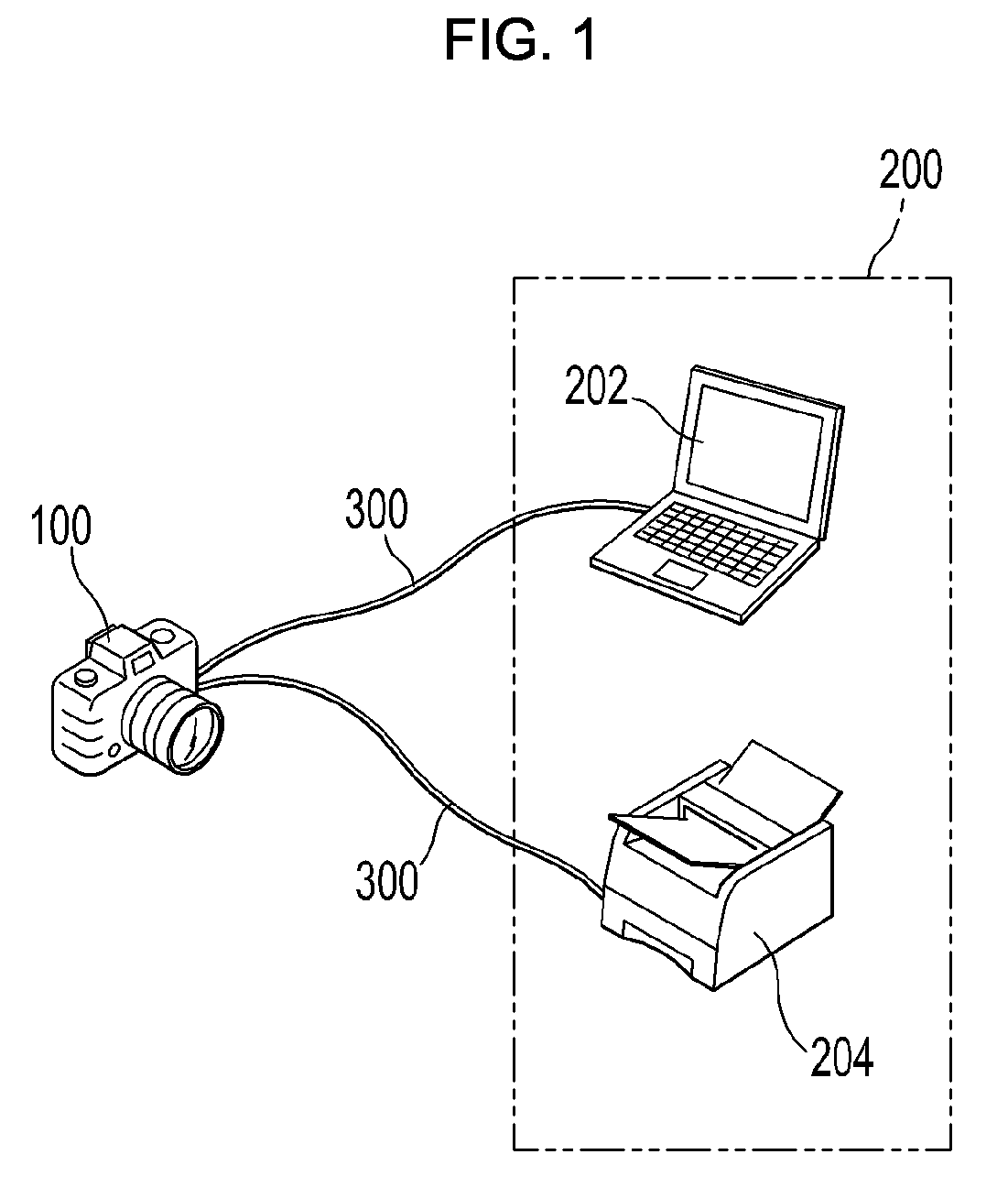 USB device and method for recognizing USB mode of the same