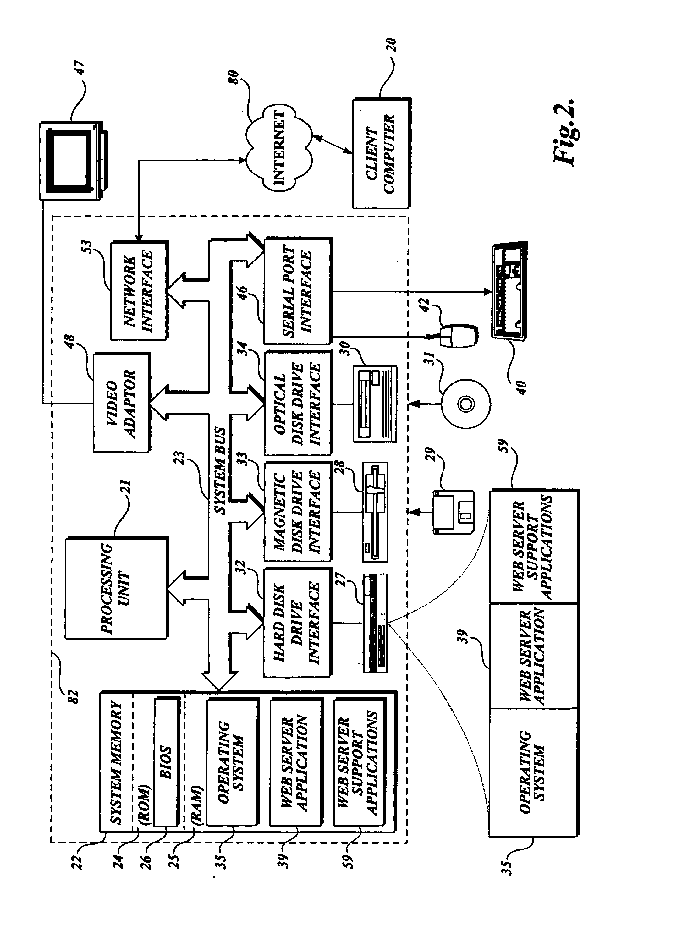 System and method for optimizing the data transfer between mirrored databases stored on both a client and server computer