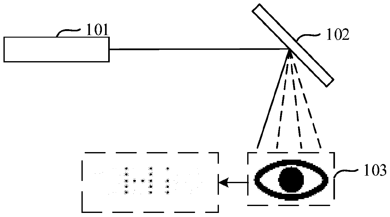 Image source module, waveguide, near-eye display system and control method thereof