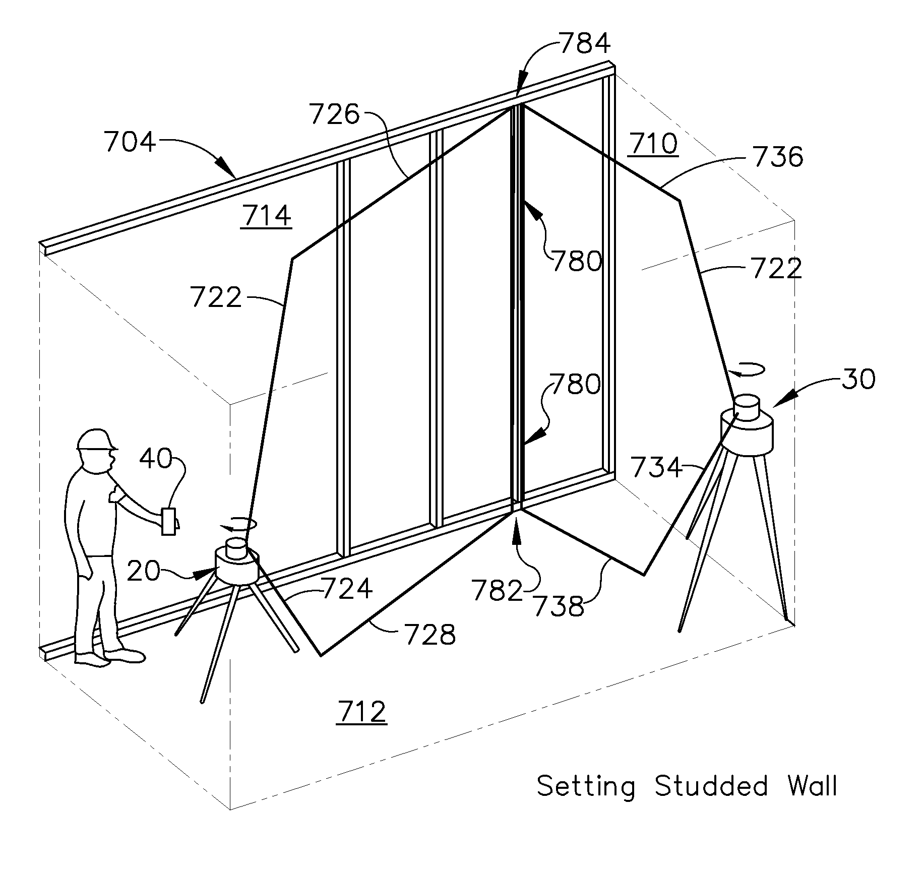 Two dimension layout and point transfer system