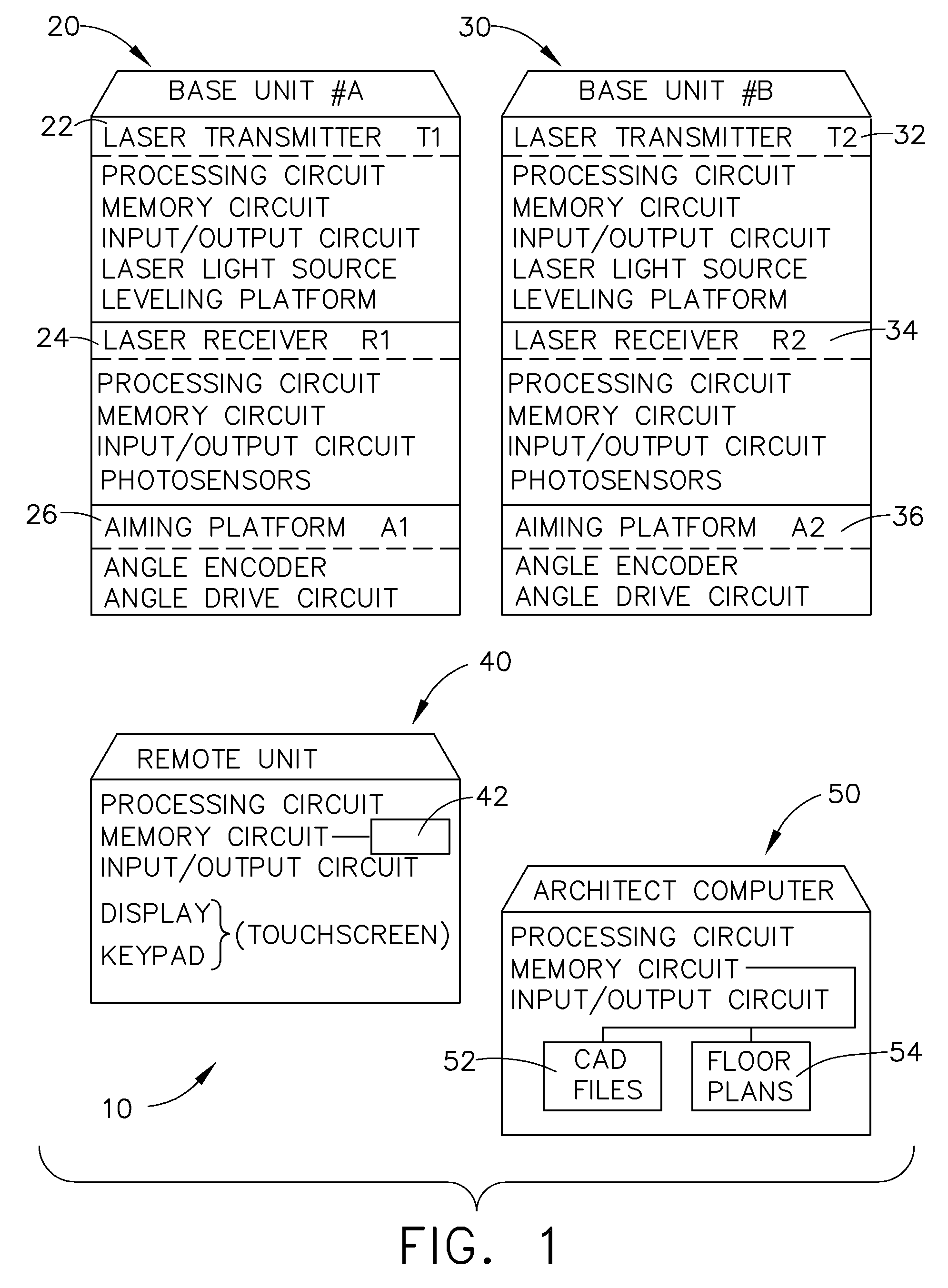 Two dimension layout and point transfer system