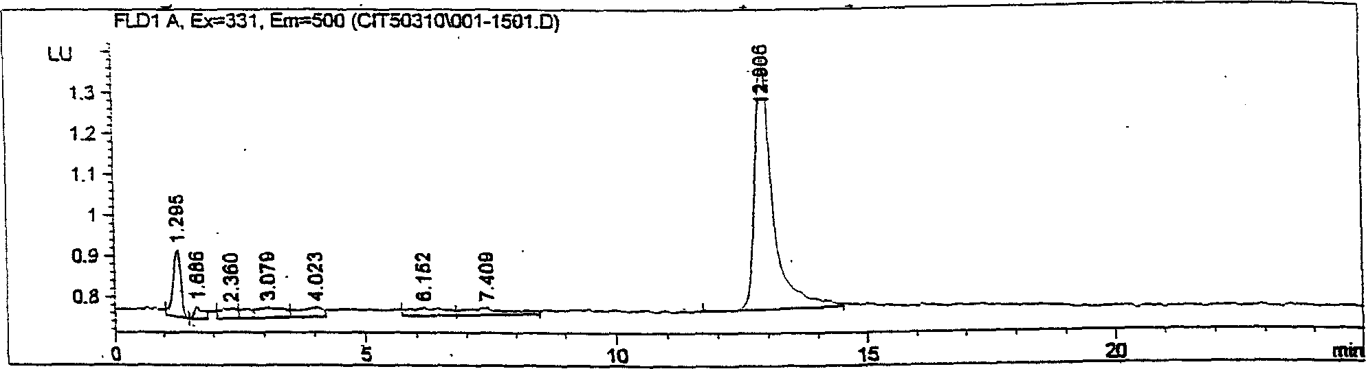 Method for constructing genetic engineering fungus of monascus with no citrinin