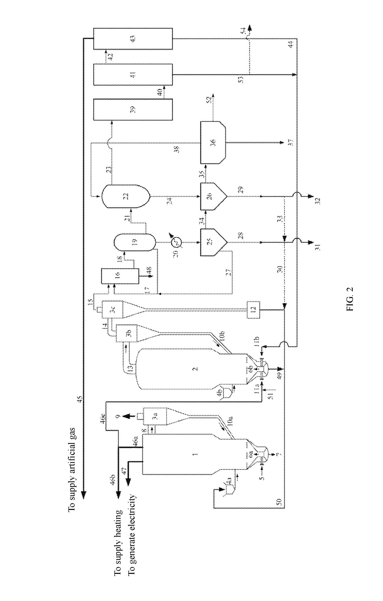 Solid fuel grade gasification-combustion dual bed poly-generation system and method thereof