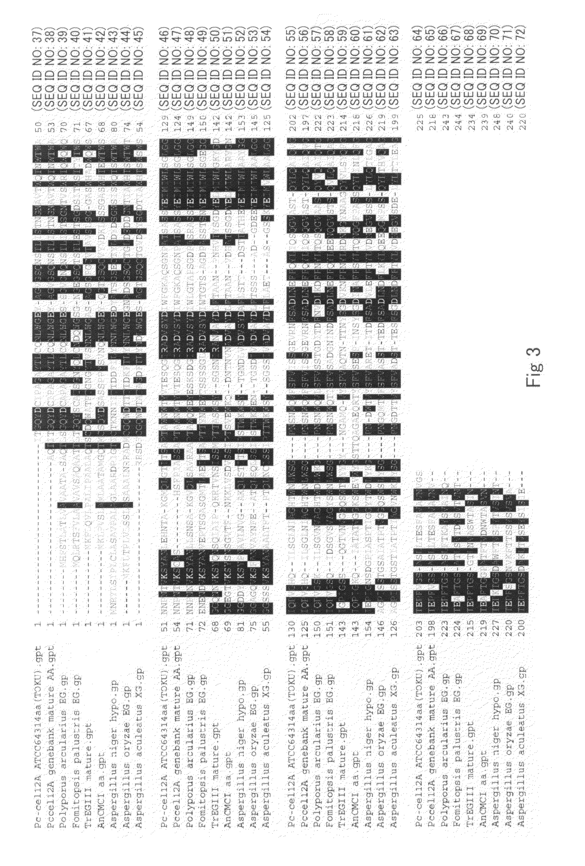 Acid-resistance endoglucanase and the use of thereof