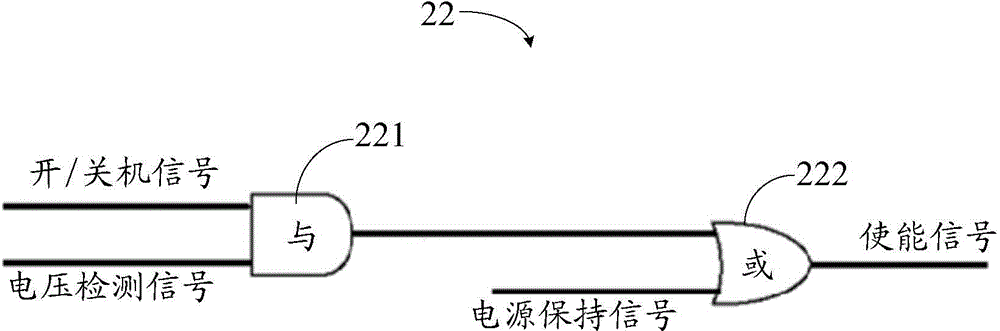 Powering-on/off control circuit and electronic equipment with same