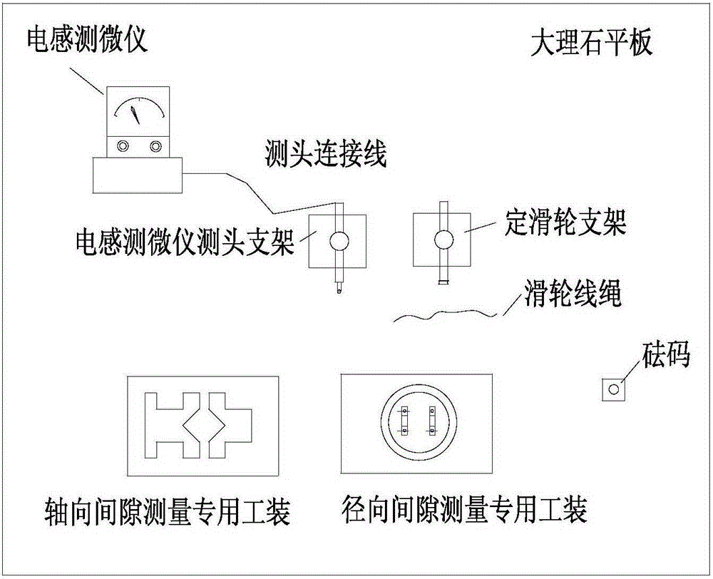 Semi-spherical dynamic pressure motor bearing gap measuring device and method