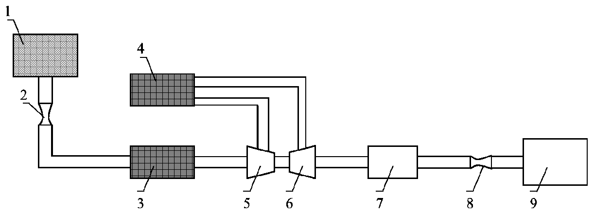 CFD technology-based simulation analysis system of aircraft air circulation refrigeration system