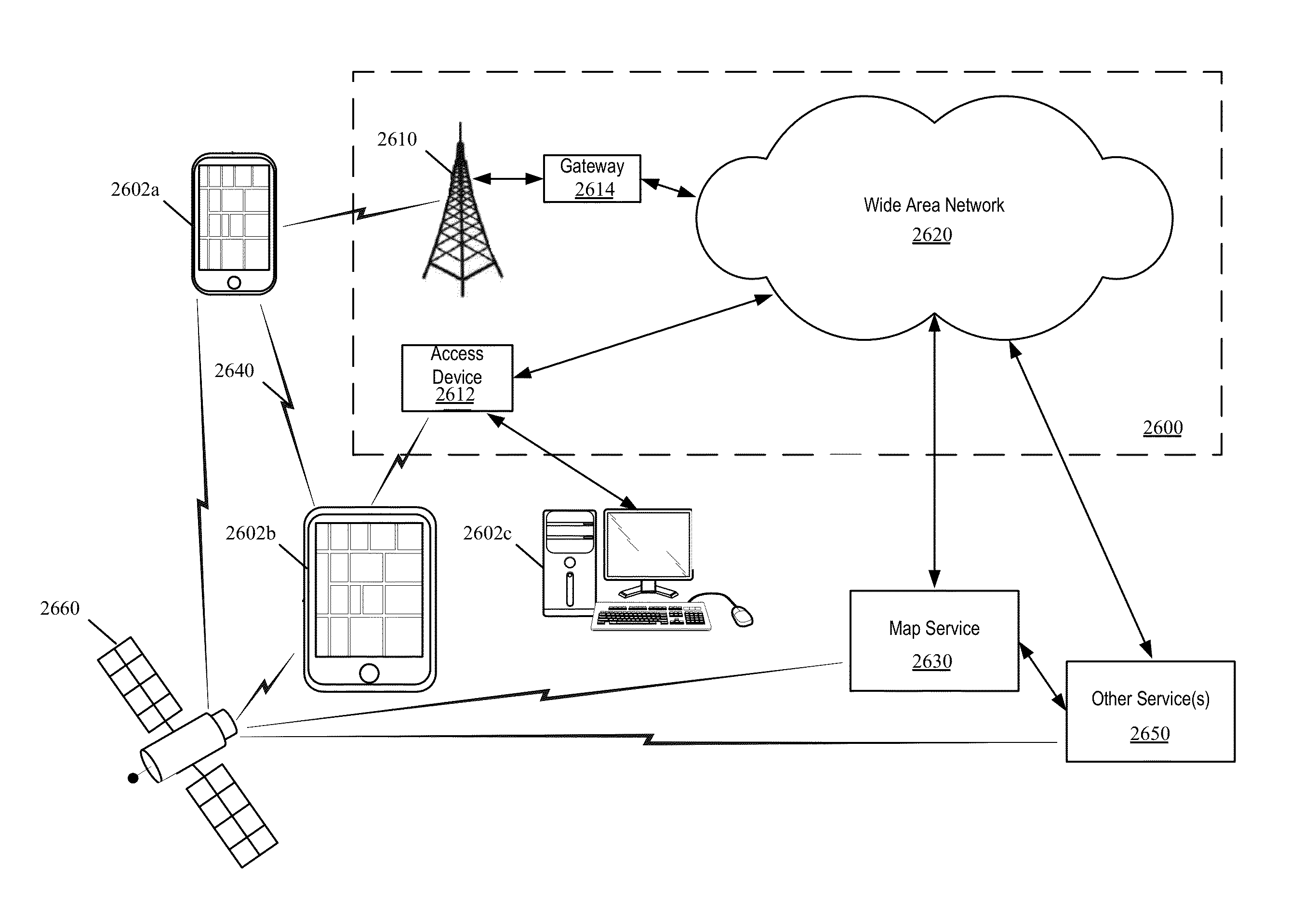 Mapping Application with Automatic Stepping Capabilities