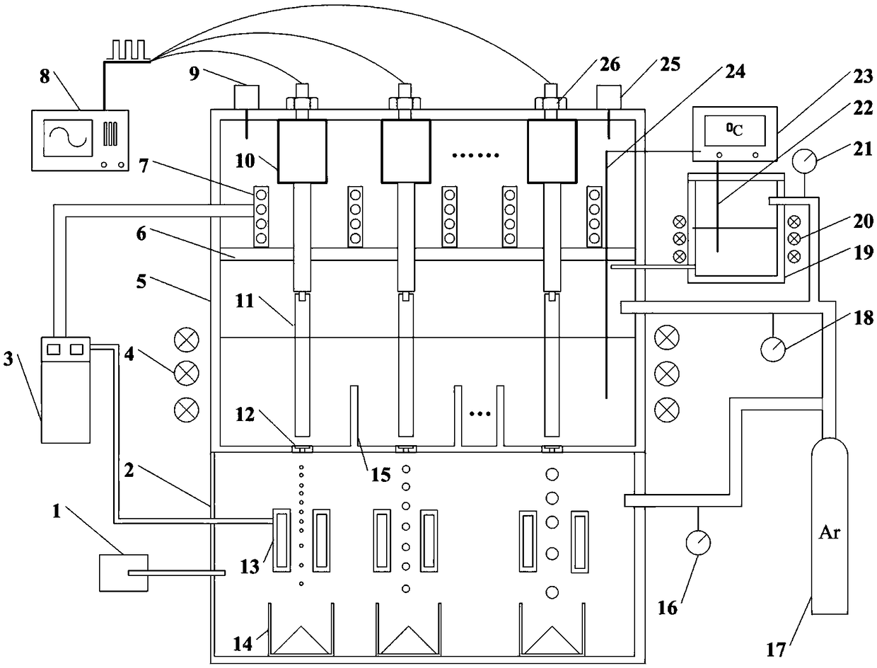 Device and method for batch preparation of multi-size uniform spherical powder based on uniform metal droplet spraying