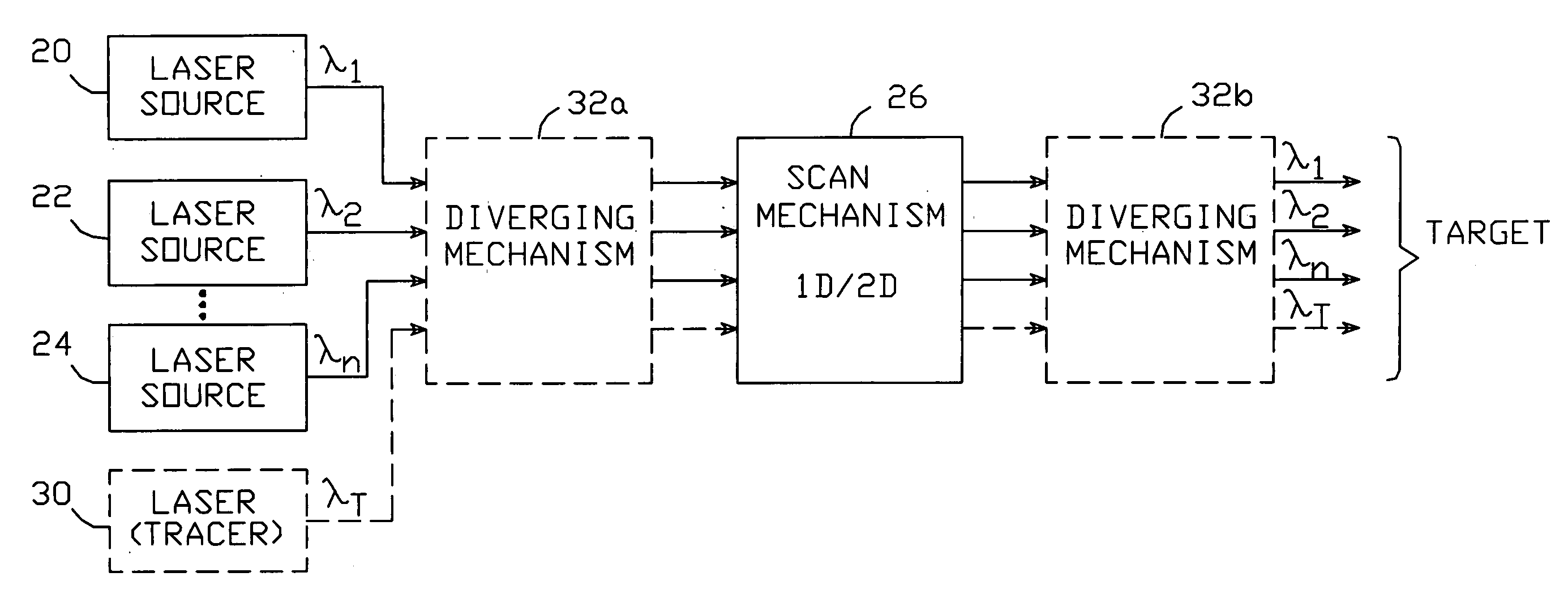 Non-lethal laser-based disorientation system