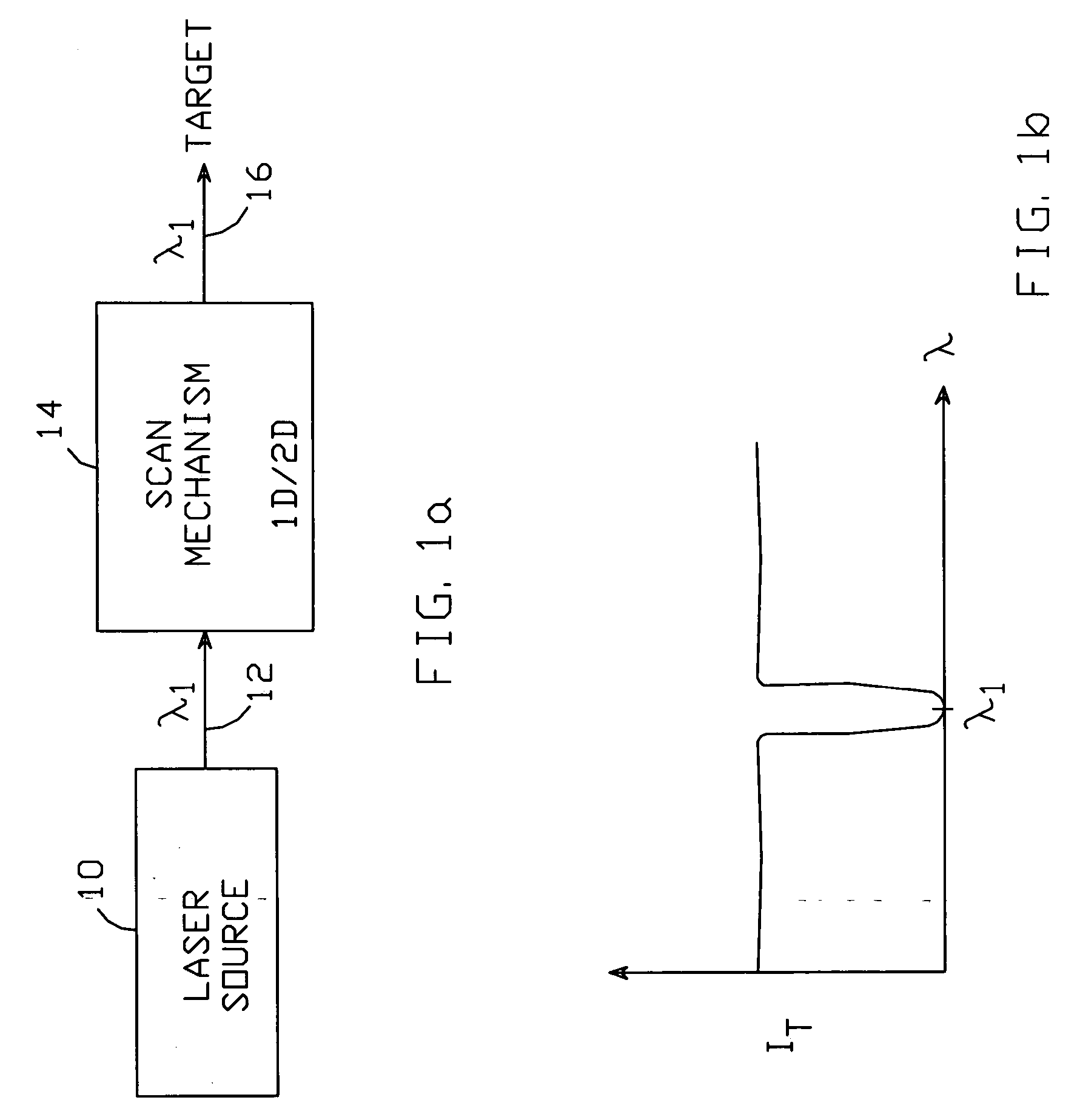 Non-lethal laser-based disorientation system