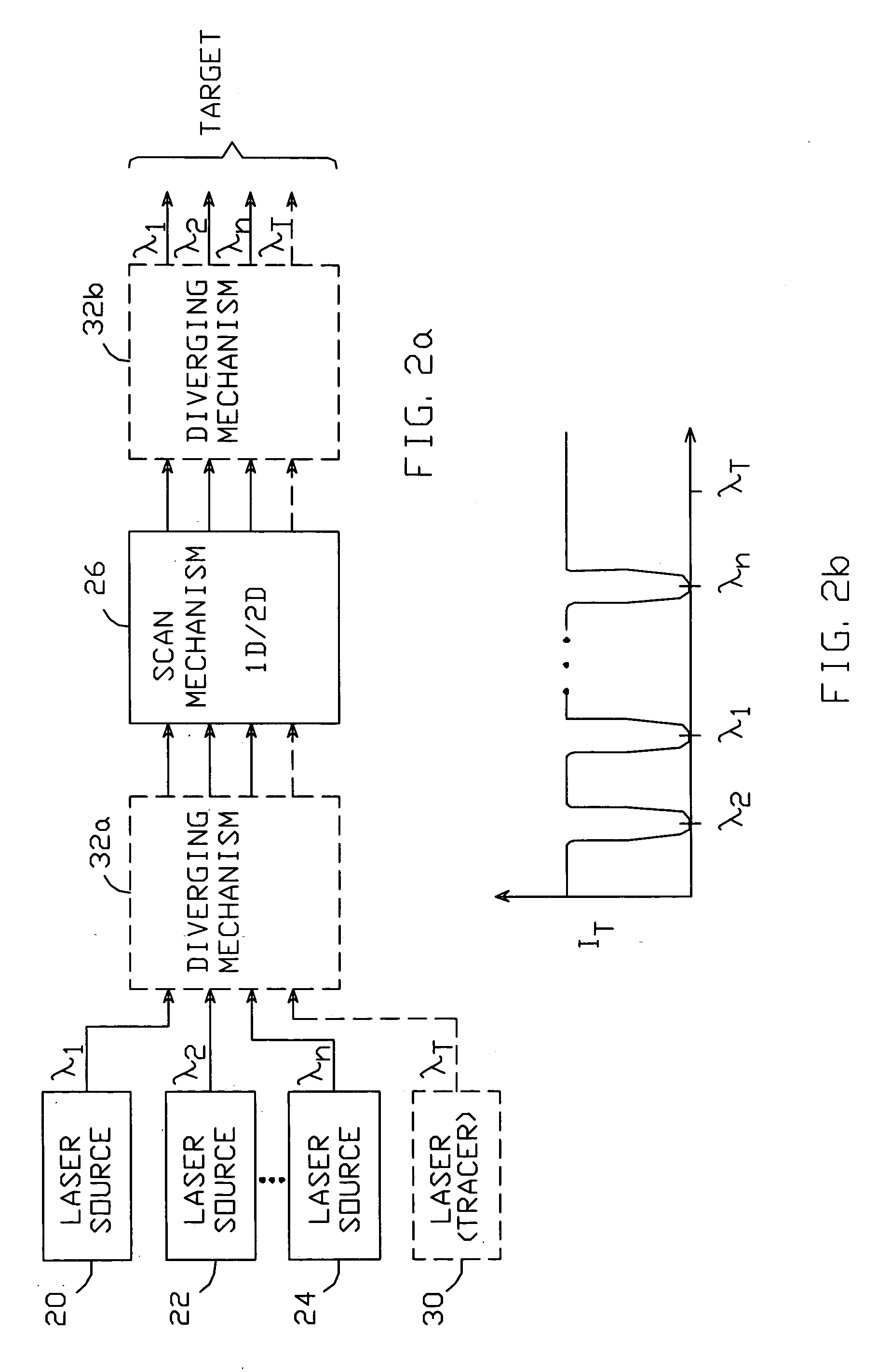 Non-lethal laser-based disorientation system