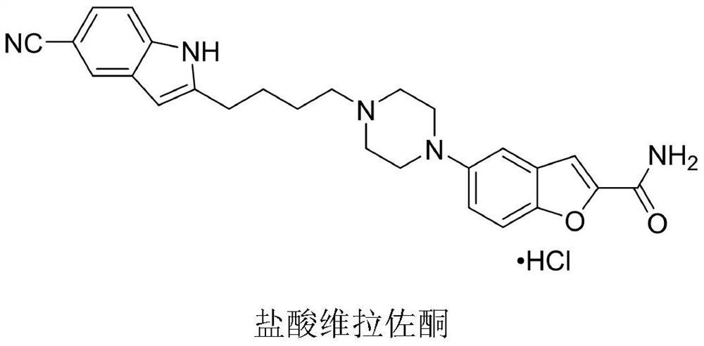 A kind of method that uses cheap metal copper to prepare vilazodone intermediate and vilazodone medicine