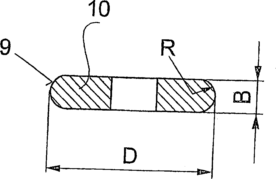 False-twisting device