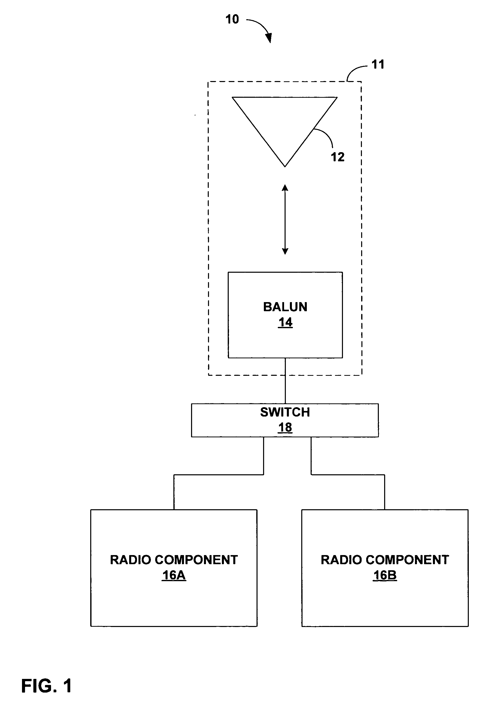 Multi-band antenna structure