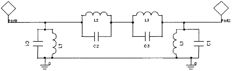 L frequency band LTCC band pass filter