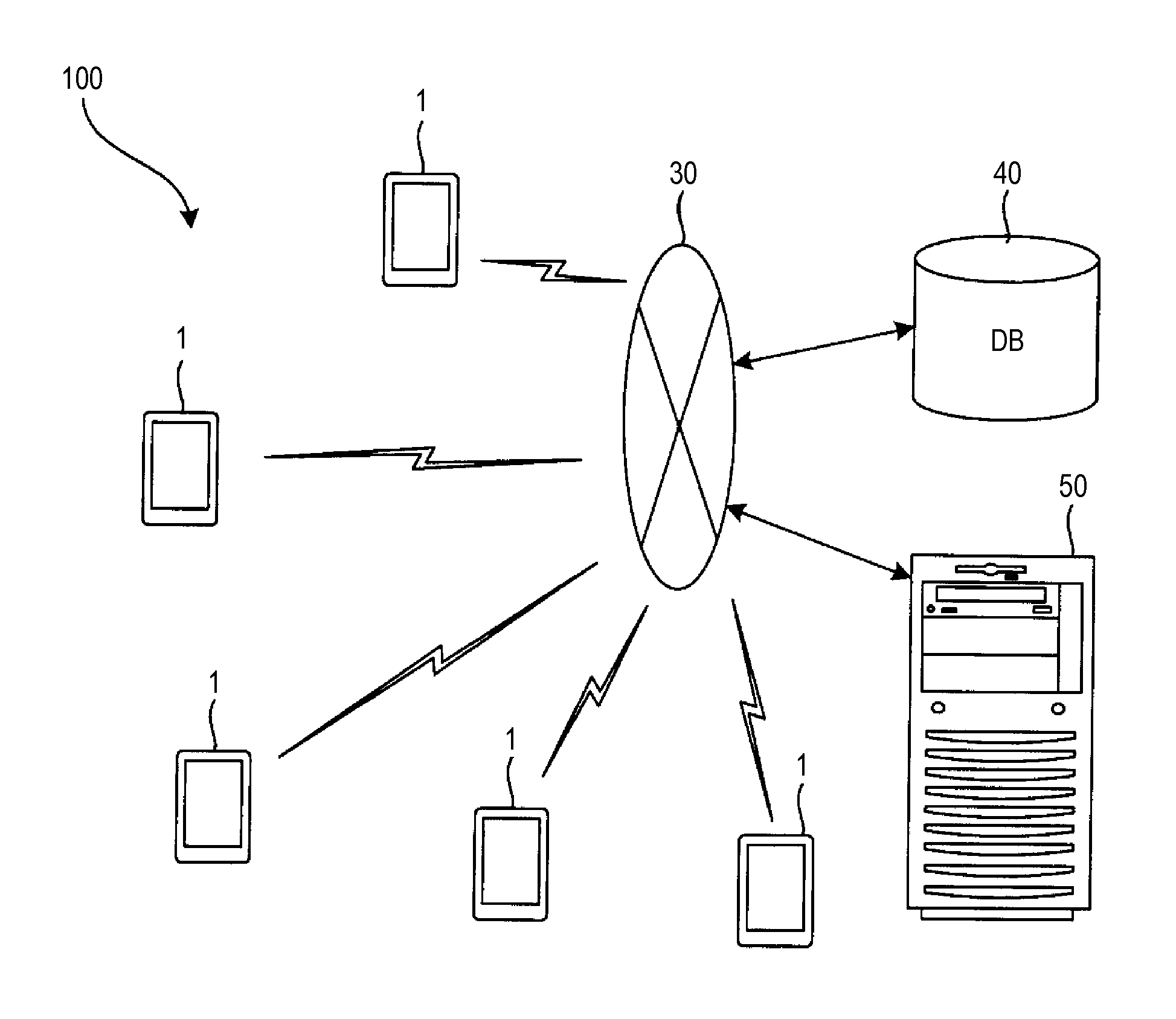 Charging support method, management device, and support system for performing wireless charging among plurality of devices