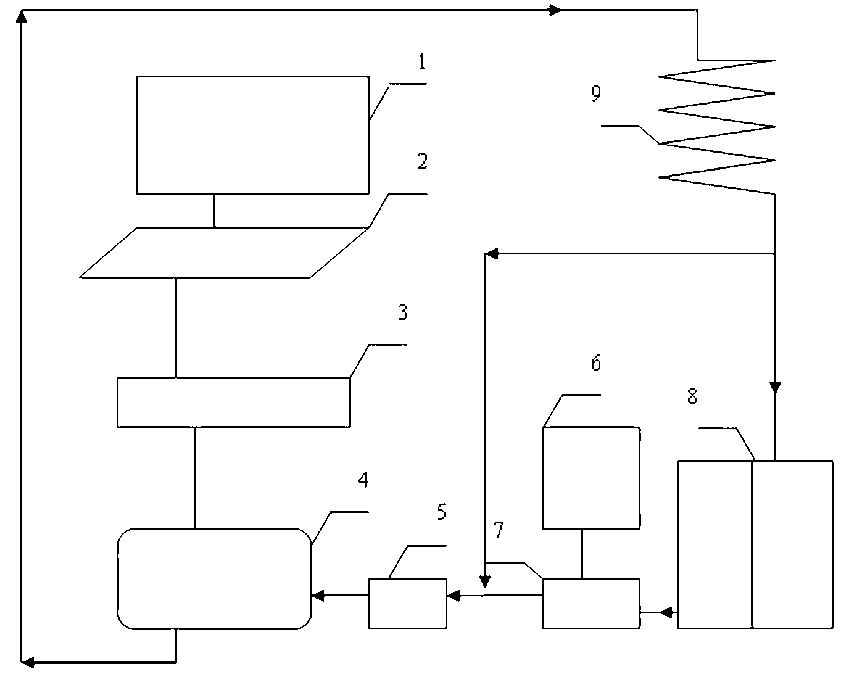 Open-type hot water boiler heating experimental system