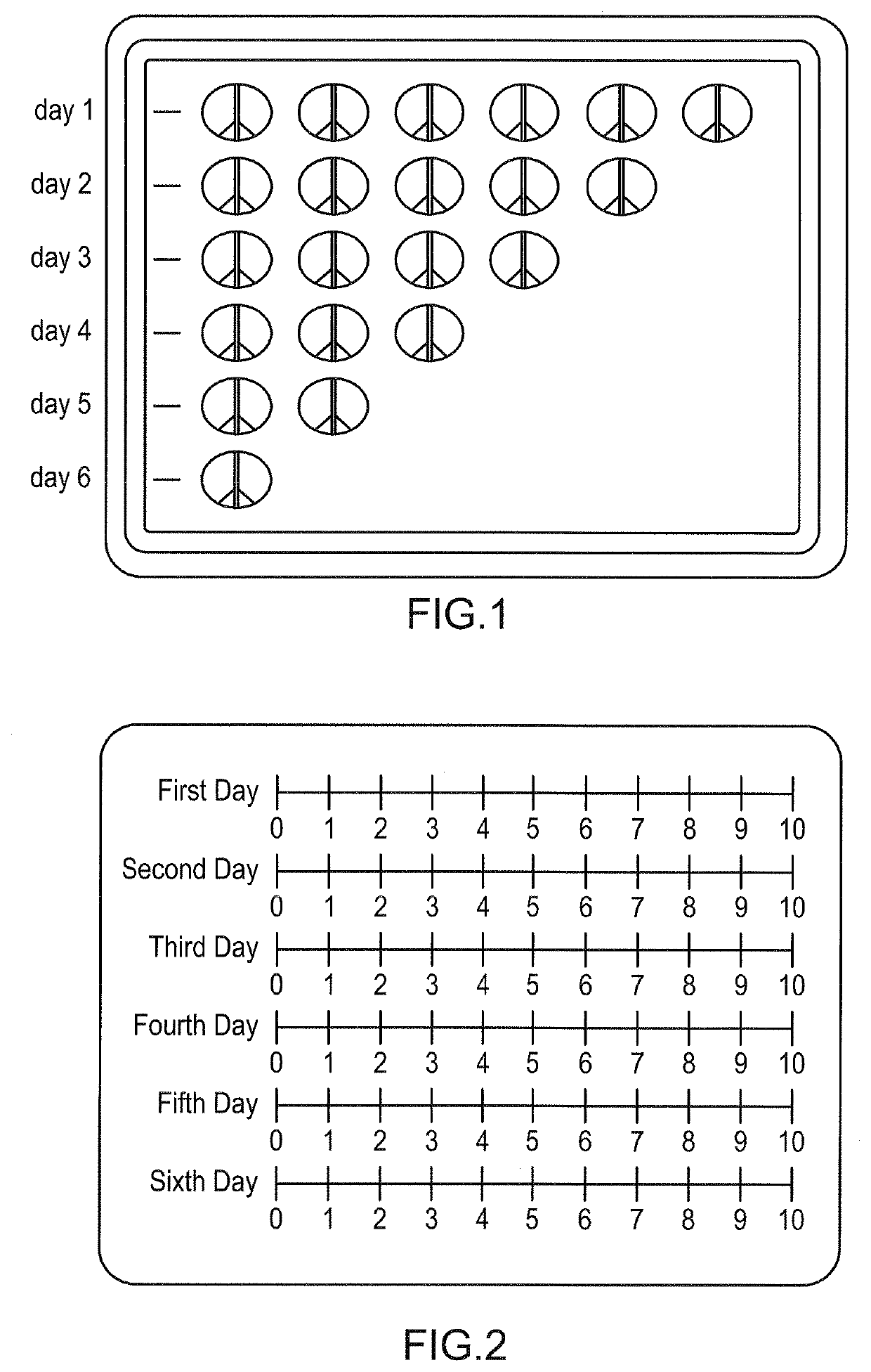 Method for Treating Pain