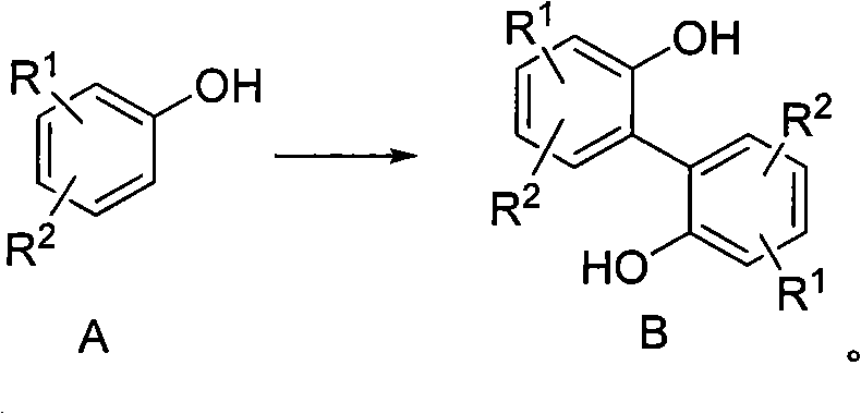 Preparation method of 2, 2'-biphenyl diphenol and derivatives thereof