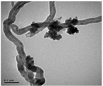 Method for removing mercury ions in water and regeneration method of adsorbent used in same