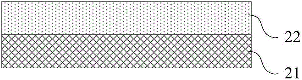 Capacitive screen and preparation method thereof