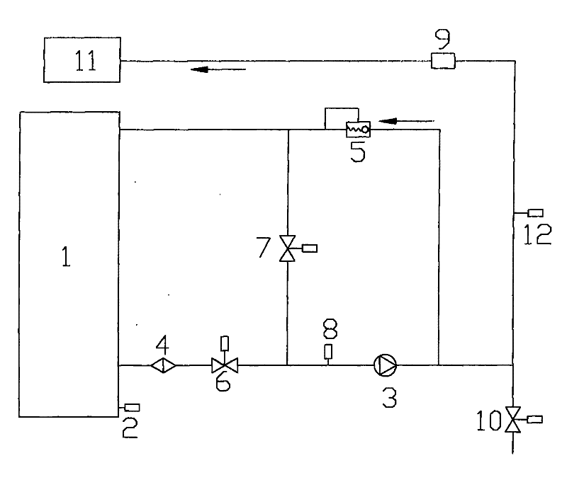 Water pump control method and water pump control system in rail vehicle water supply system