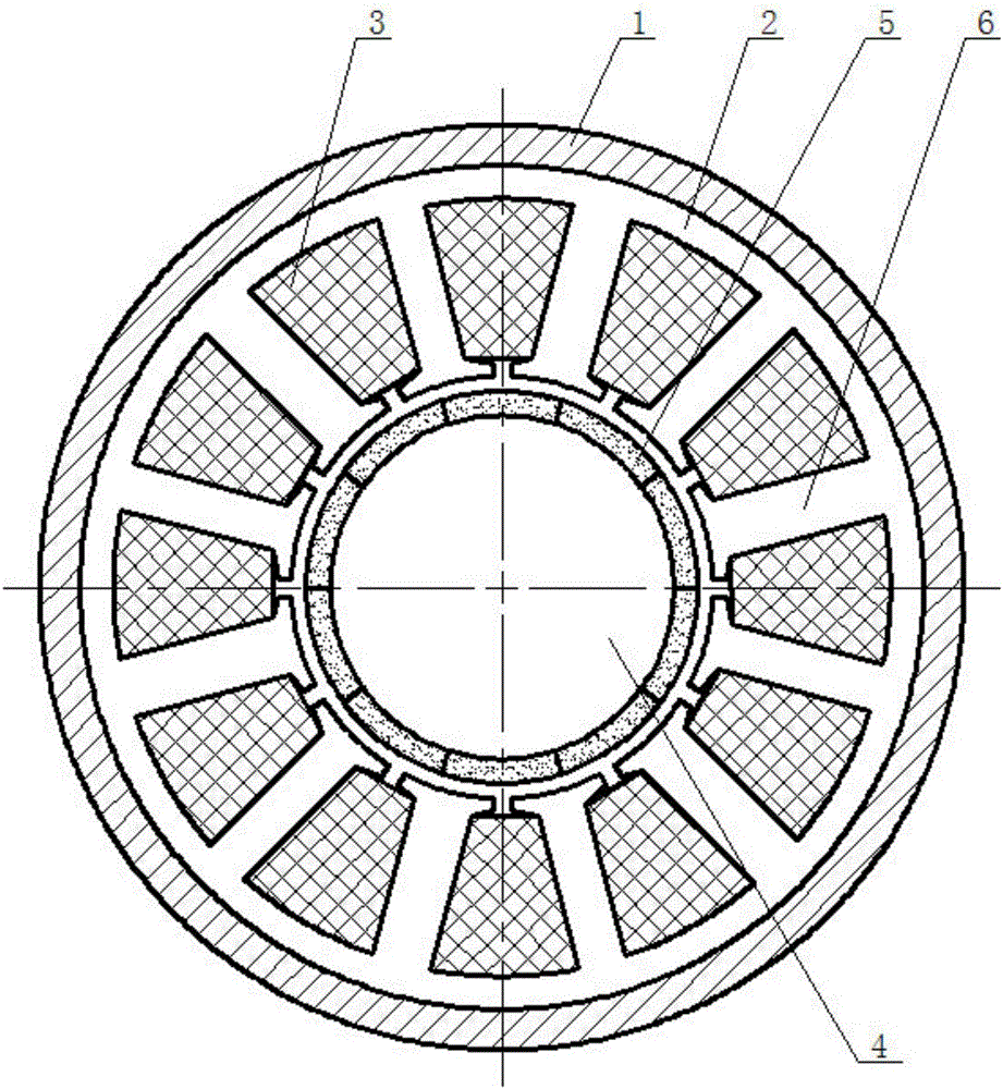 Permanent magnet motor applicable to high overload running