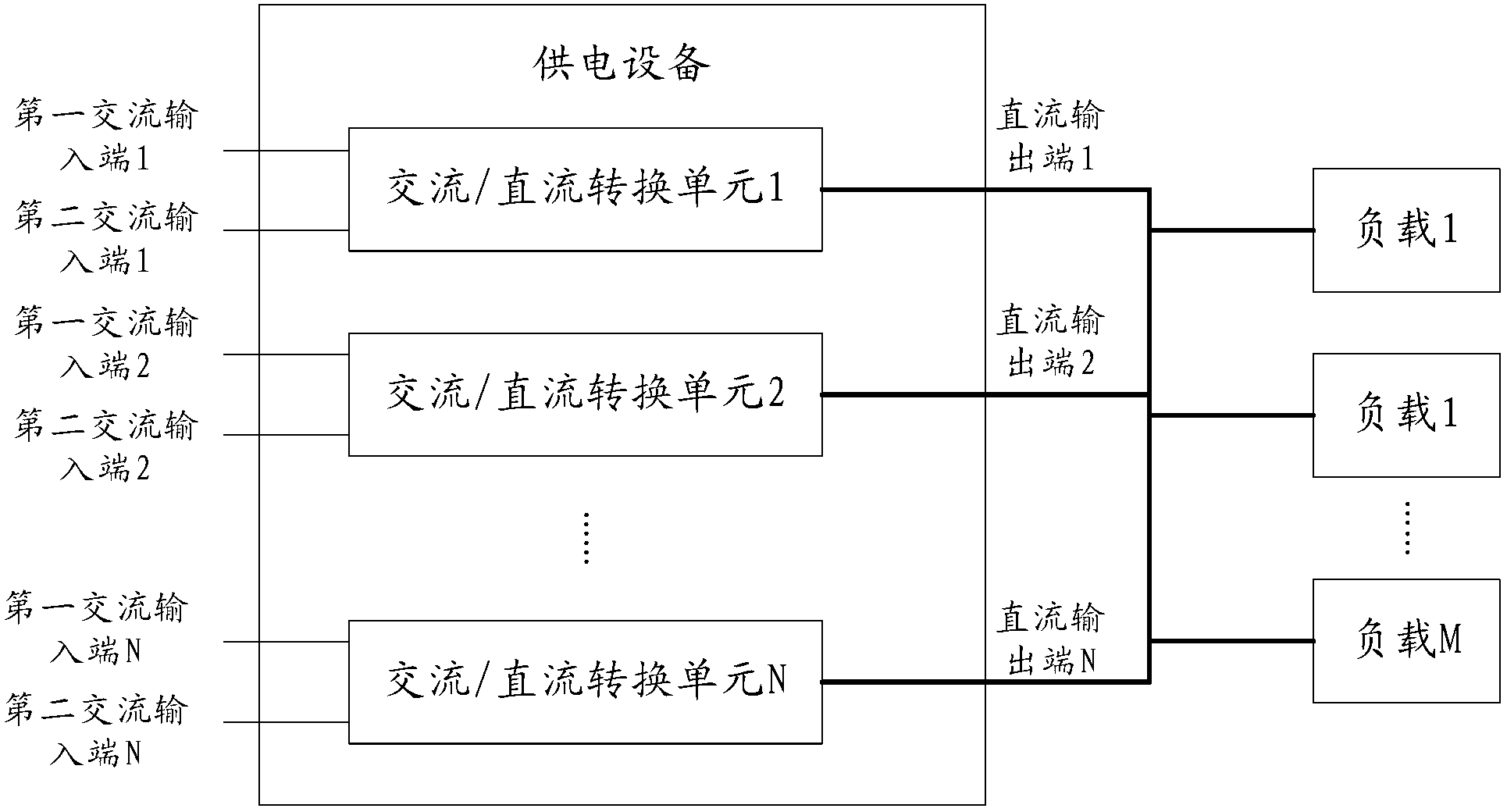 Power supply equipment