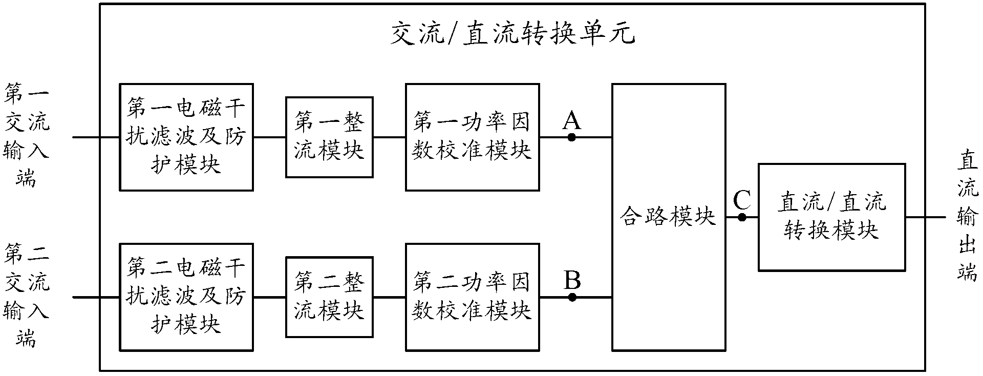 Power supply equipment