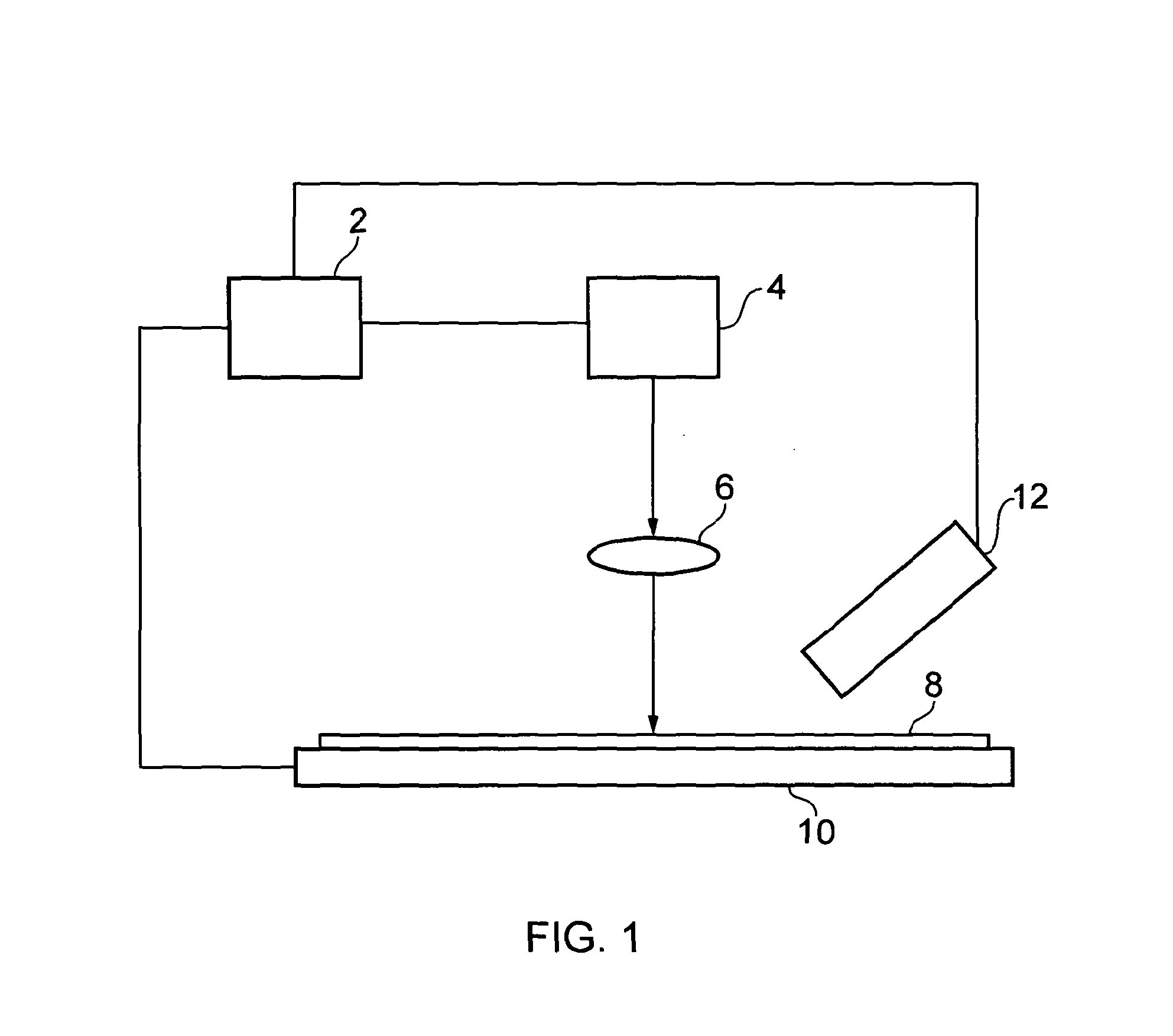 Method of forming an optical device