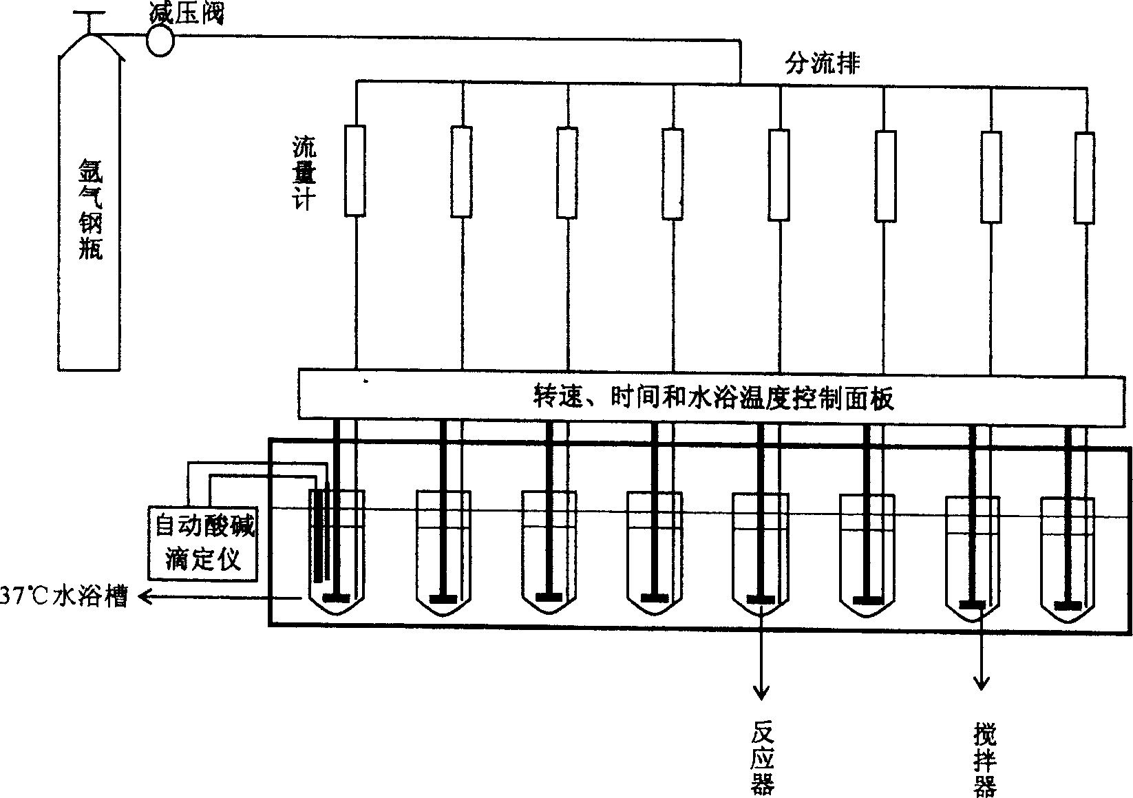 Method of evaluating soil pollutant to human body effectiveness through multi path artificial analogue stomach intestine system