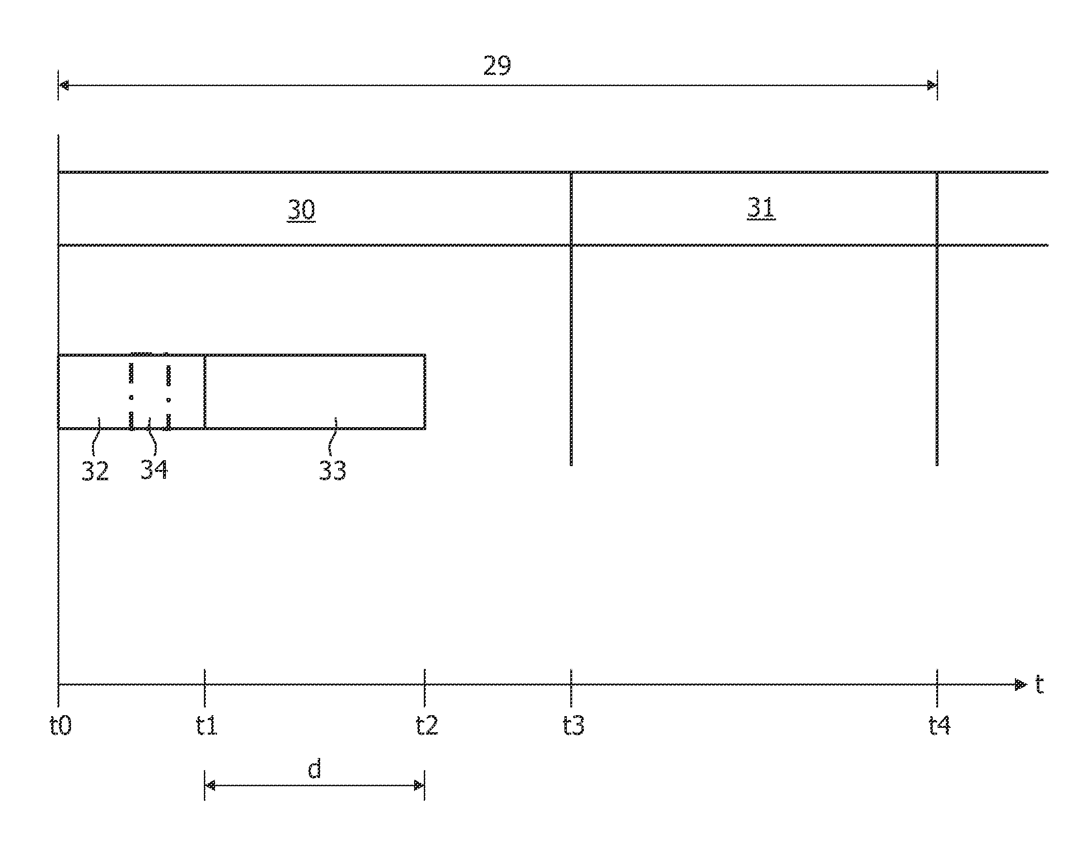 Wireless network with contention and contention-free periods