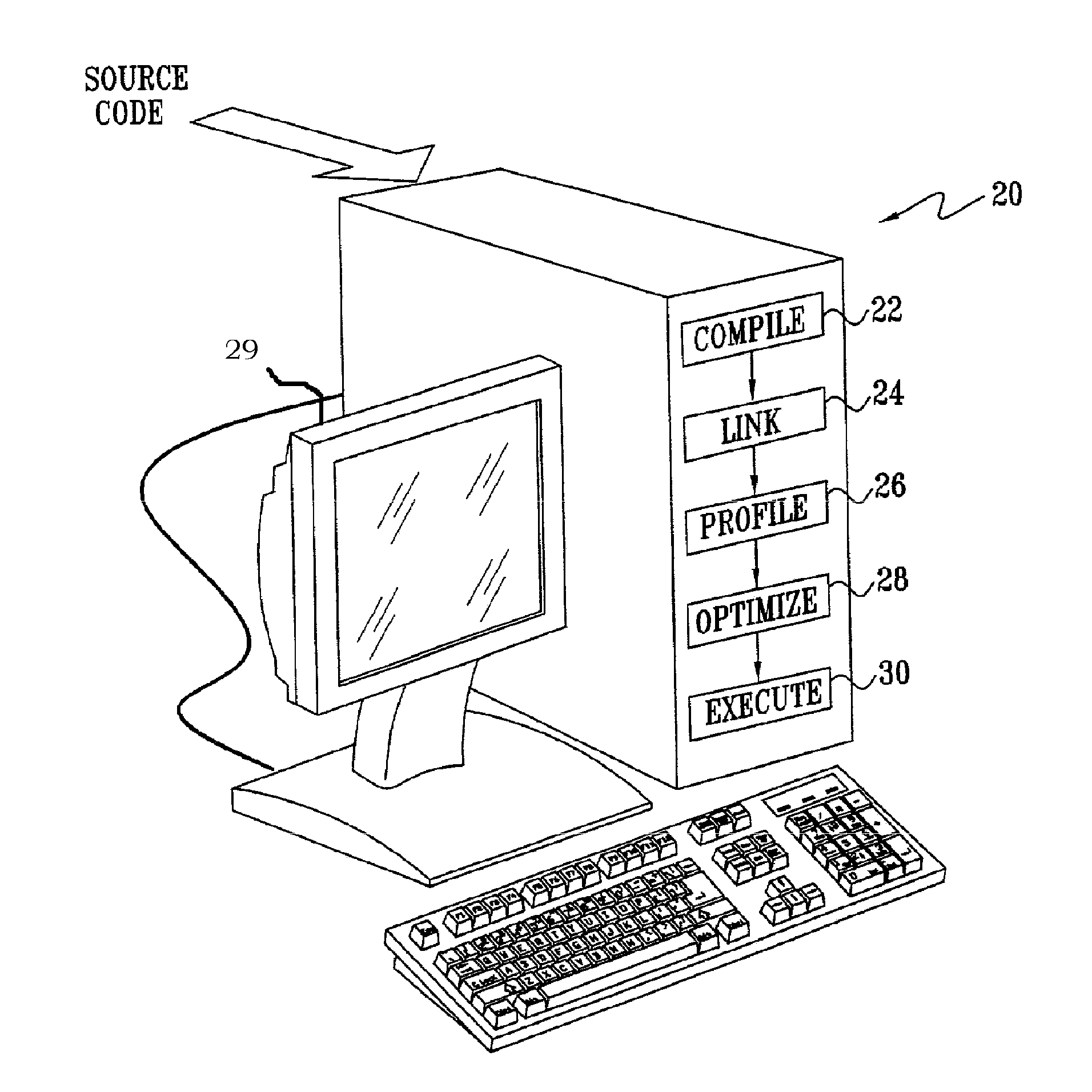 Method for Enabling Profile-Based Call Site Tailor-ing Using Profile Gathering of Cloned Functions