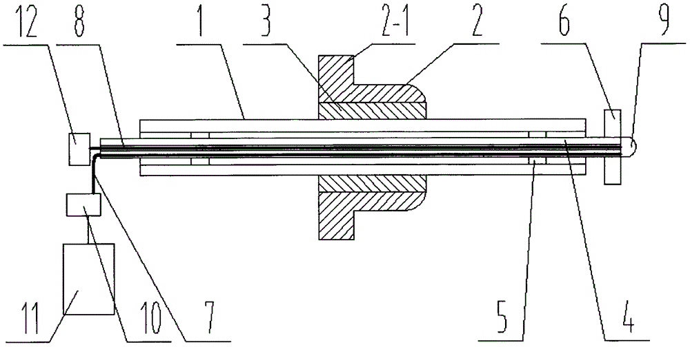 Laparoscope