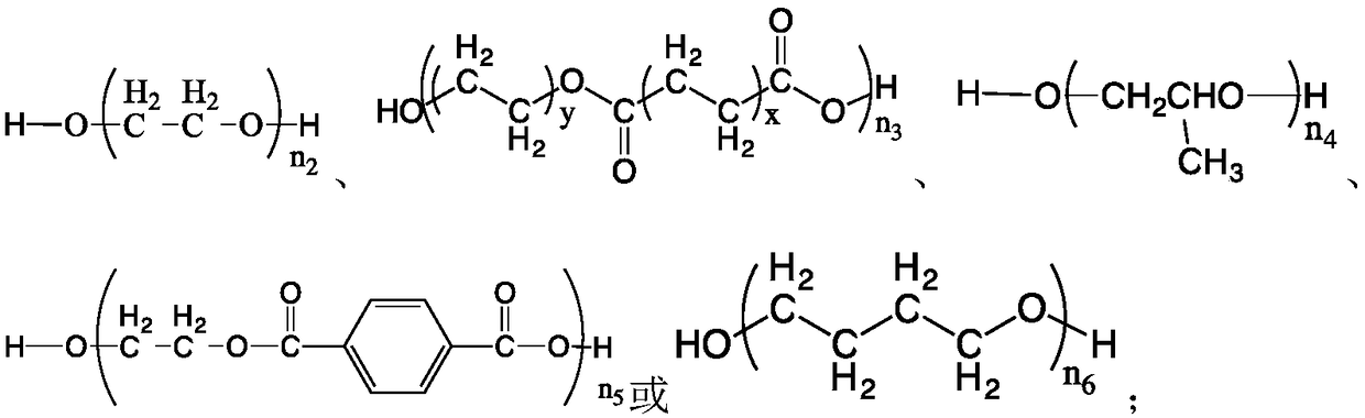 Polyurethane dithiol prepolymer, photosensitive resin composition as well as preparation method and application of prepolymer