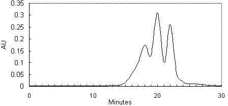 Donkey-hide gelatin raw powder and its preparation method