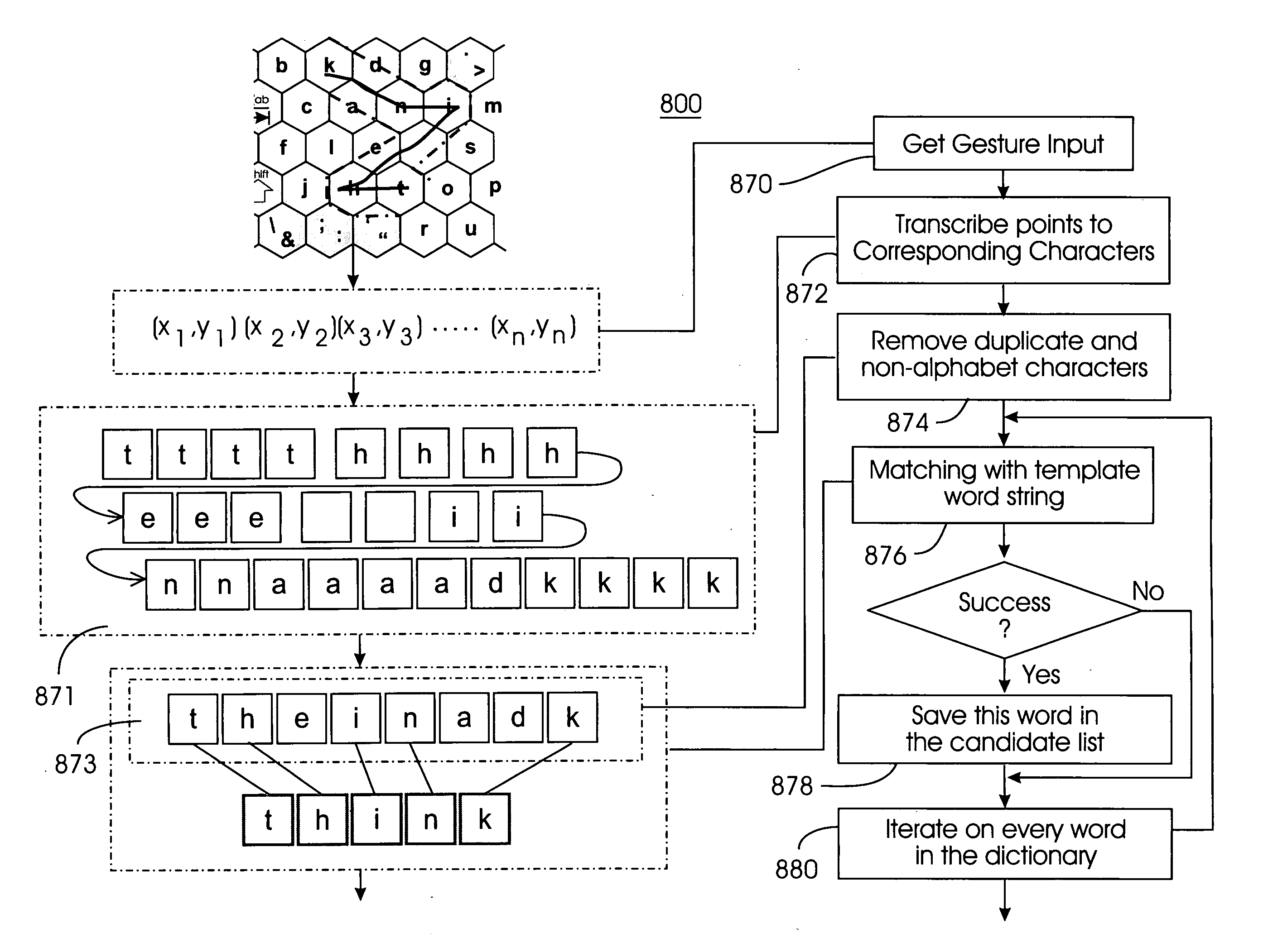 System and method for recognizing word patterns in a very large vocabulary based on a virtual keyboard layout