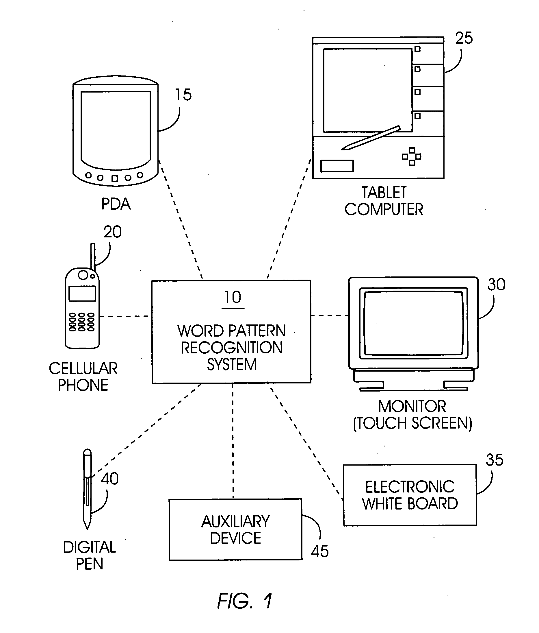 System and method for recognizing word patterns in a very large vocabulary based on a virtual keyboard layout