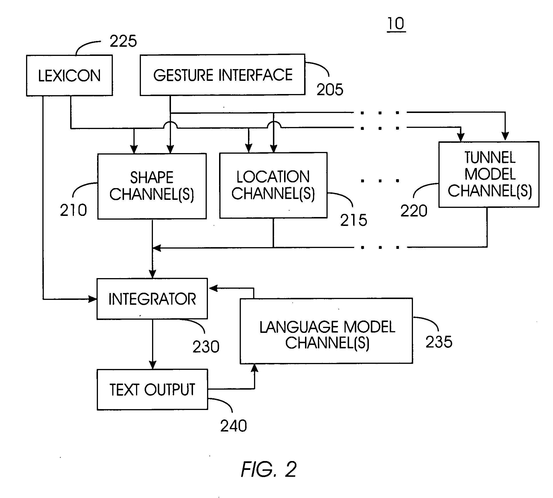 System and method for recognizing word patterns in a very large vocabulary based on a virtual keyboard layout