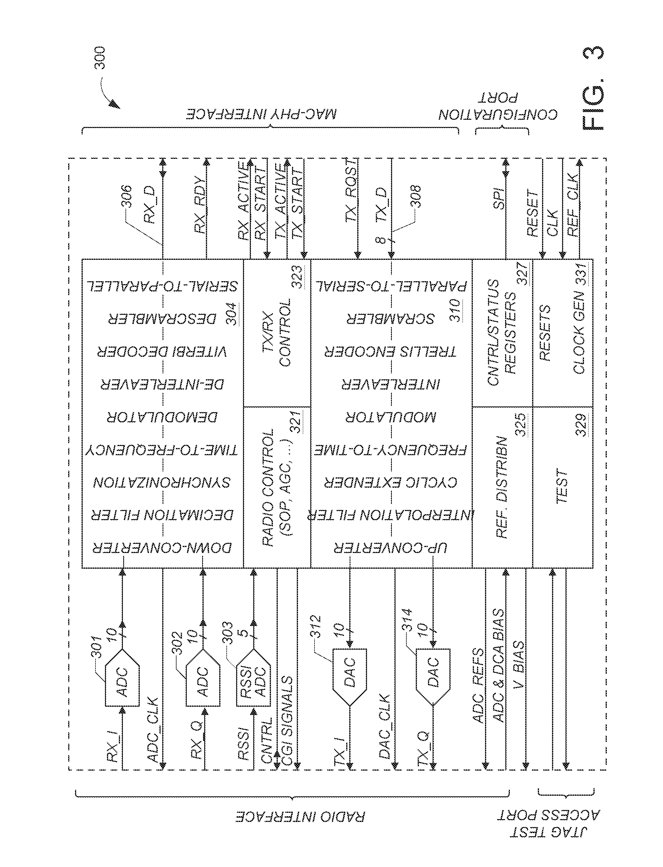 Automatic gain control and low power start-of-packet detection for a wireless LAN receiver